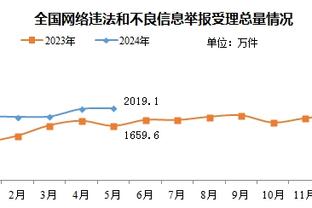 保级大战绝平引争议？镜报：裁判公司告知转播商，那只是一次碰撞